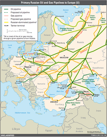 russian-oil-gas-pipeline